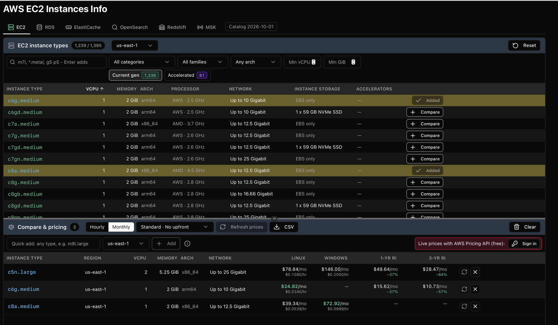 AWSGUI EC2 Instances Info